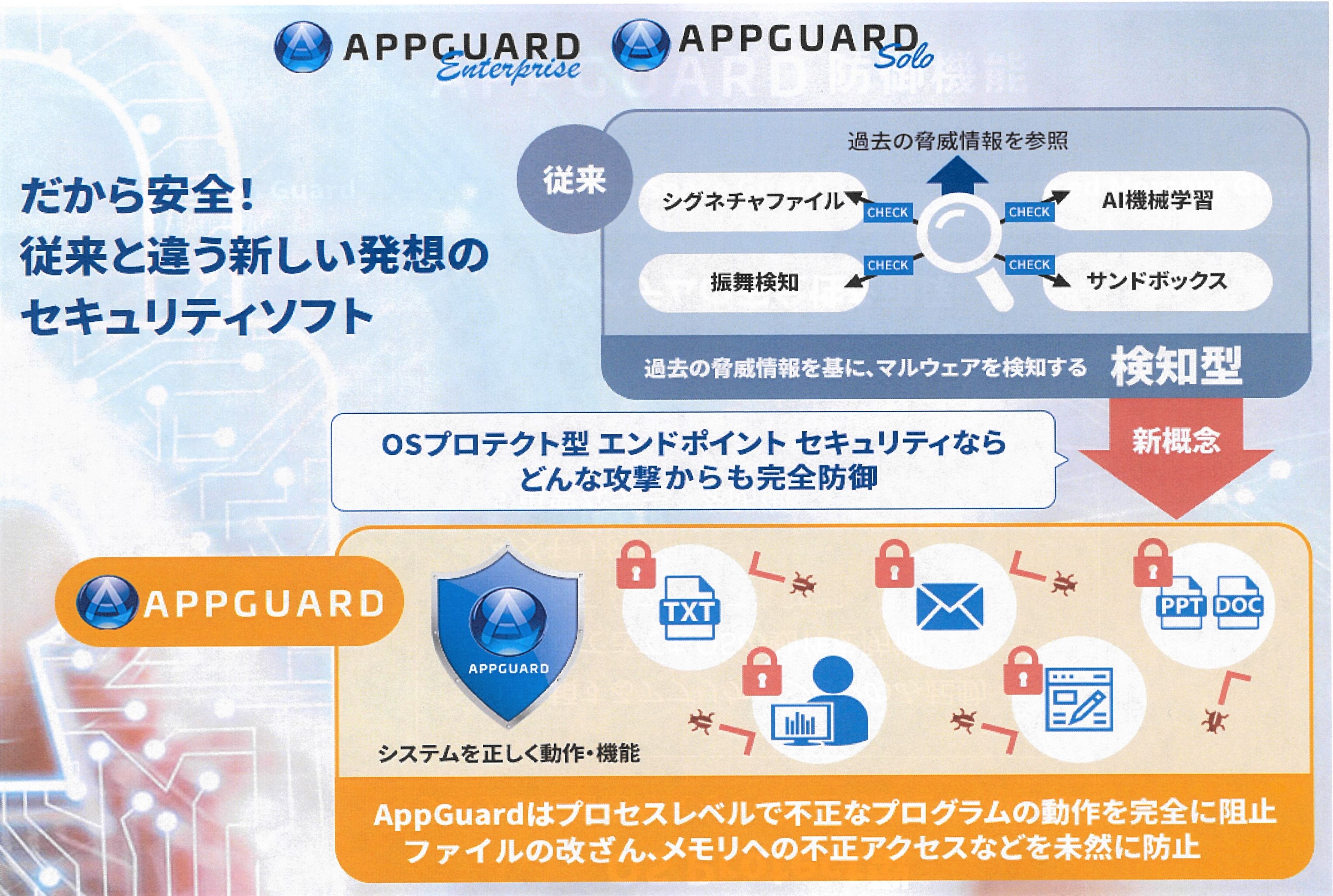 appguard-05