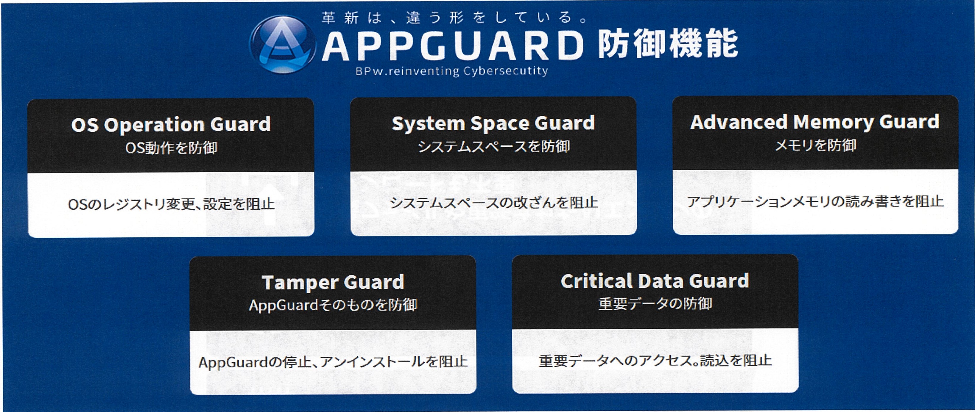 appguard-07