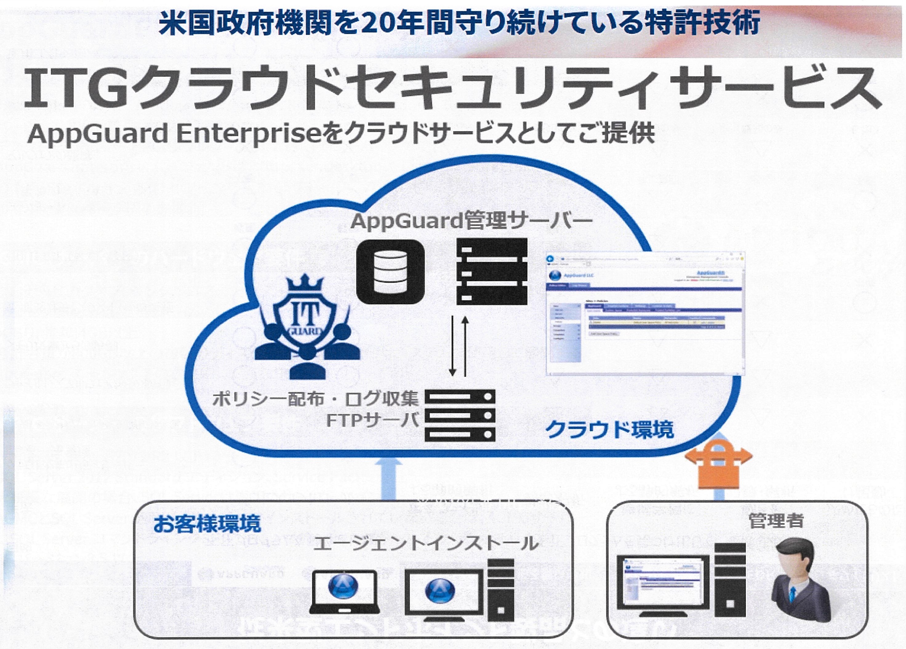 appguard-09