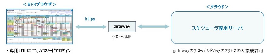 webseisan_schedule07