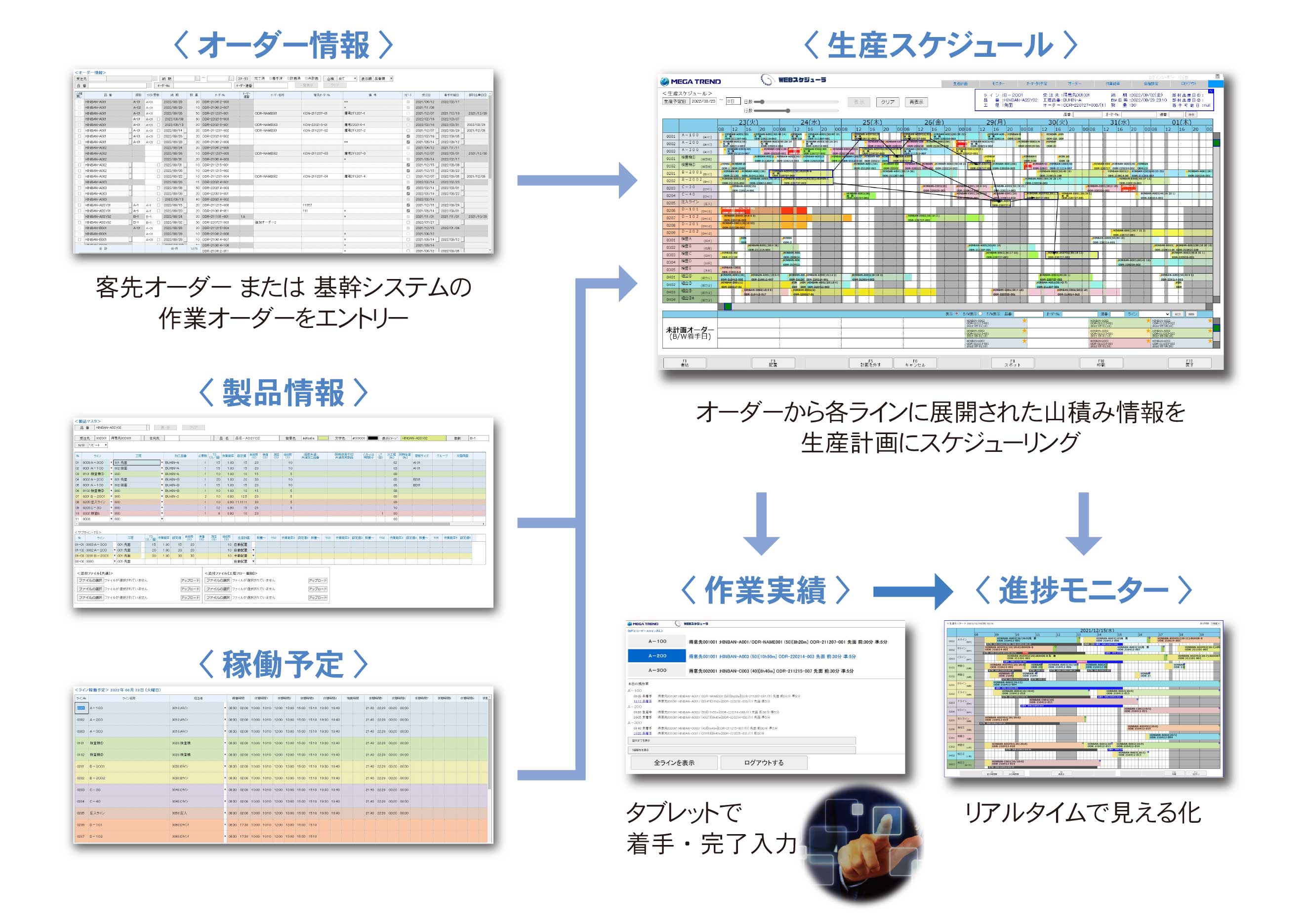 webschedule_05