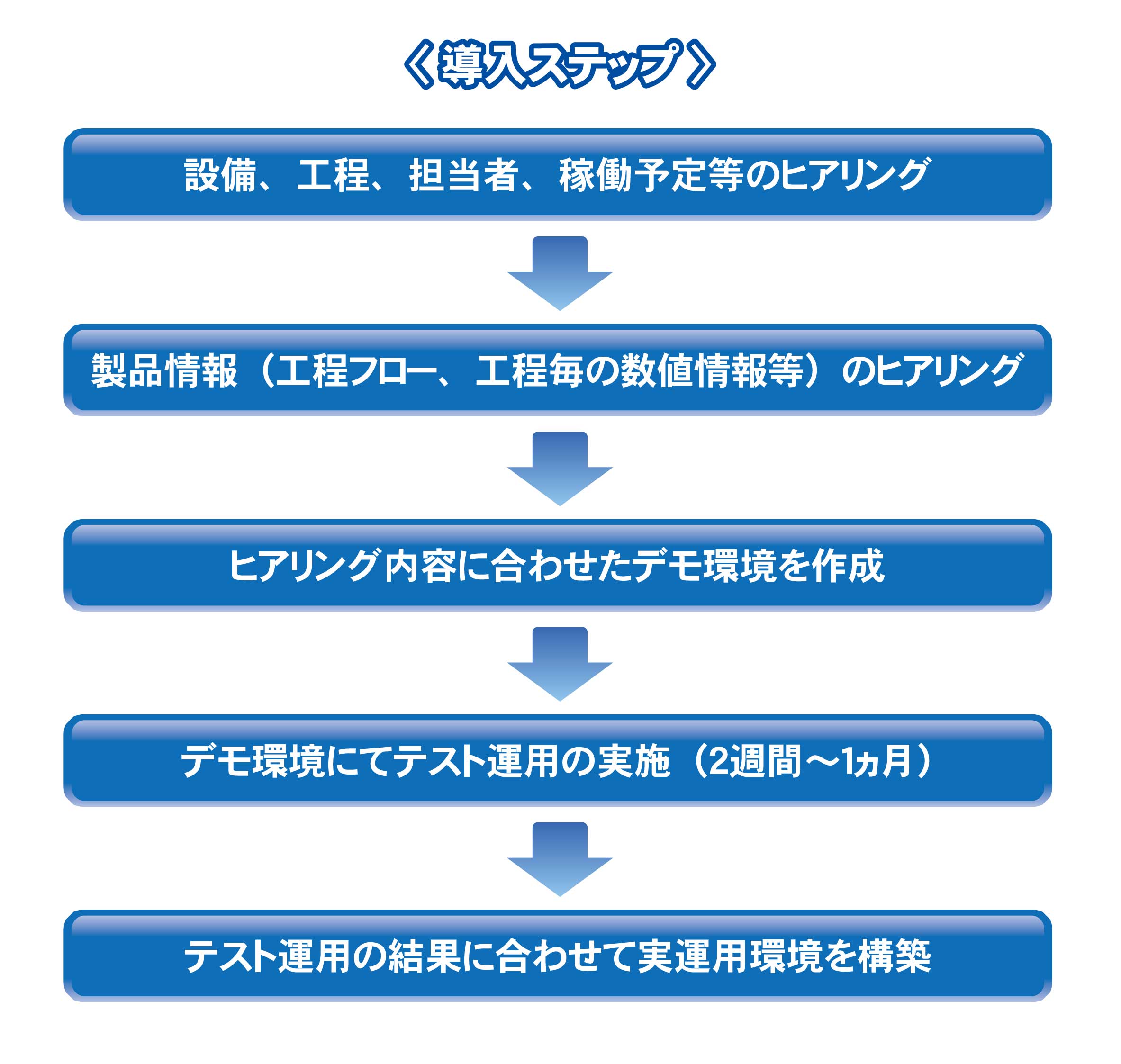 webschedule_30