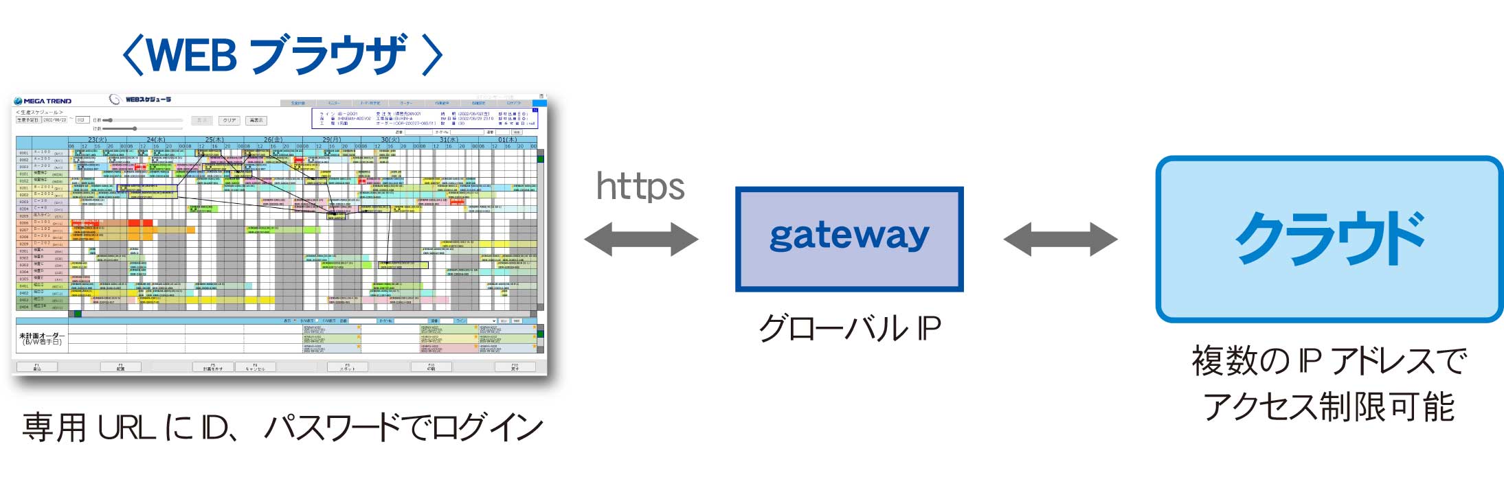 webschedule_32