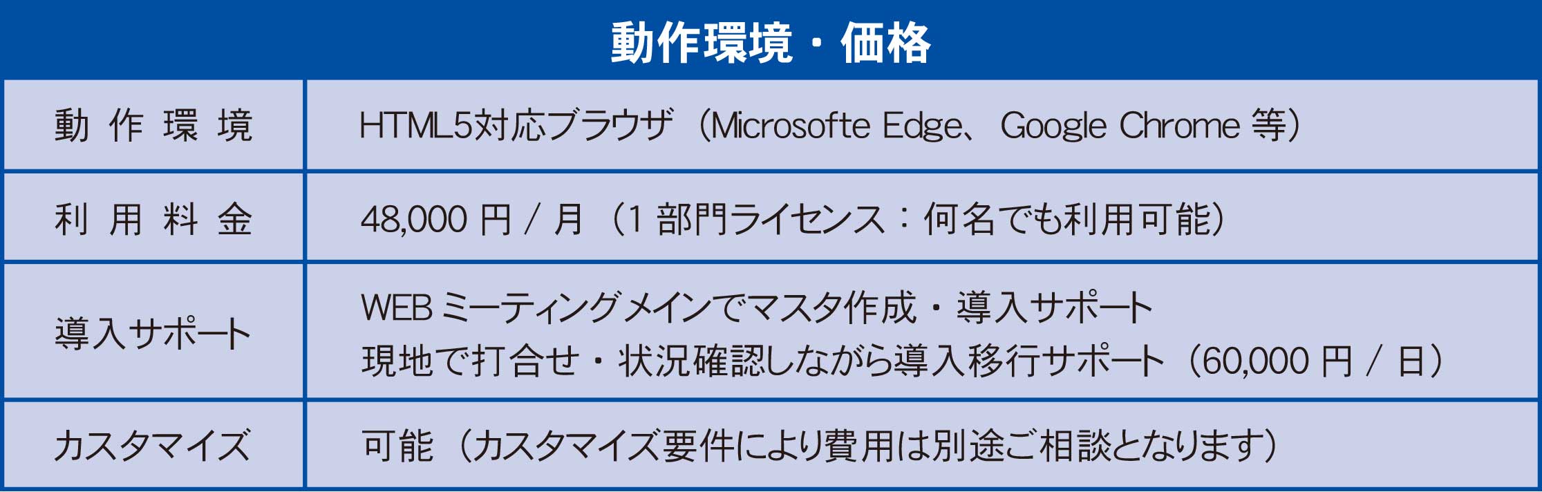 webschedule_34