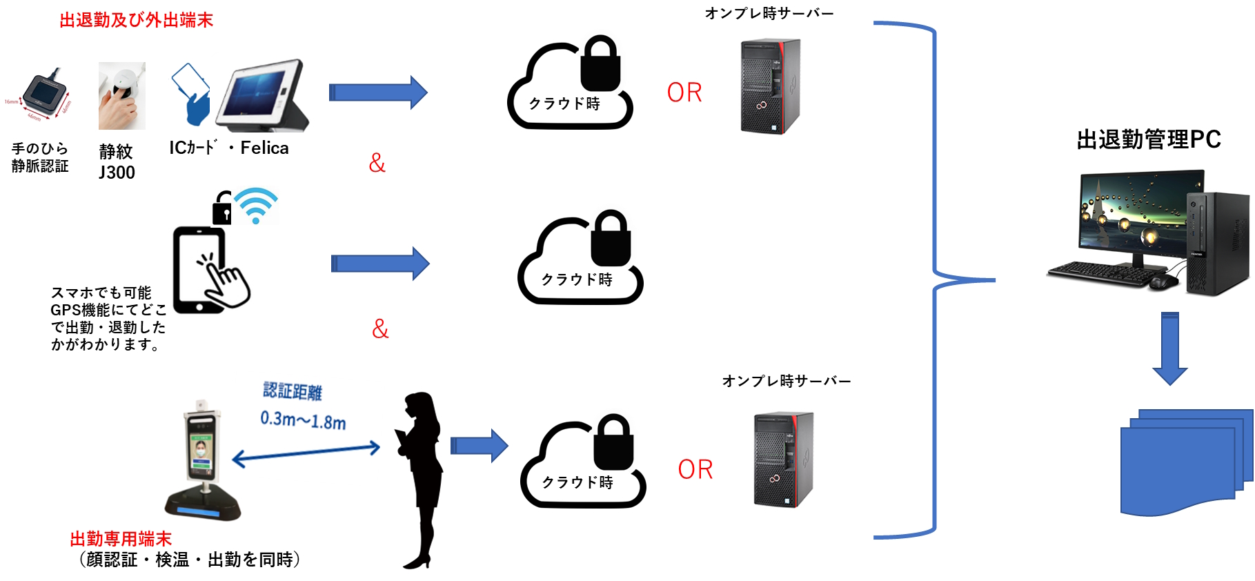 syuttaikinn_2023_01