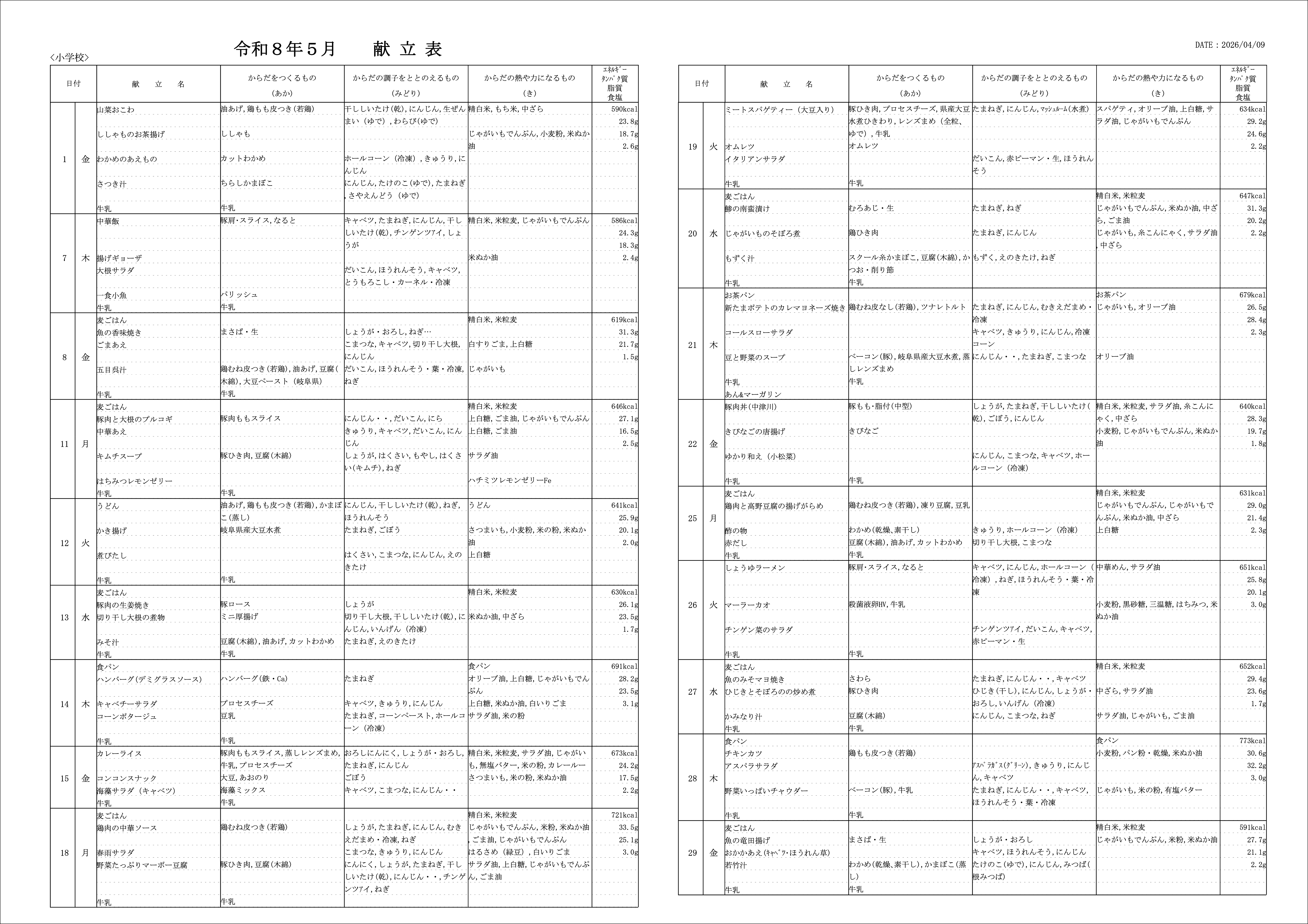 クリックして別タブで拡大 takumi_kinou-chouhyou2