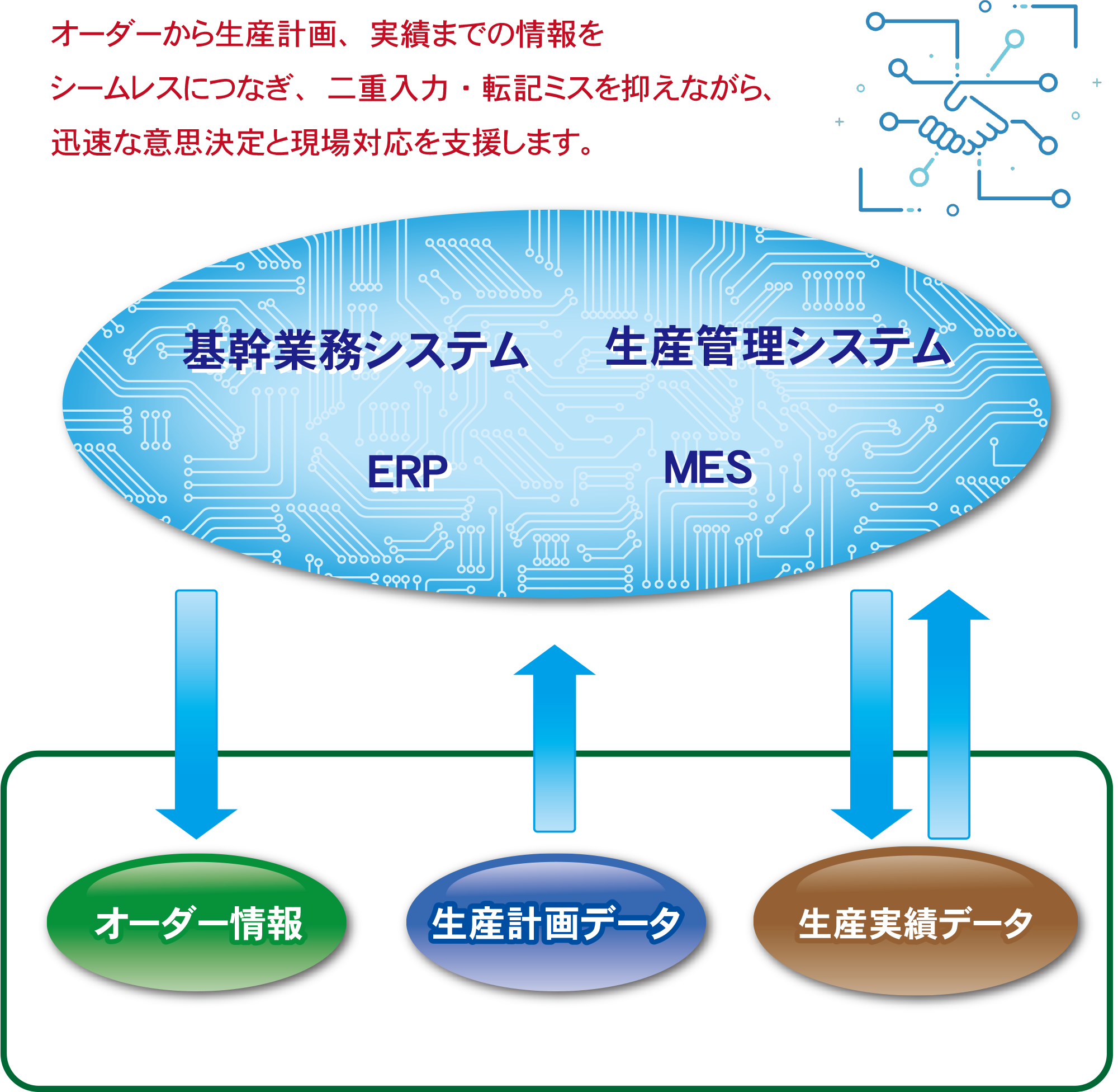 api_3