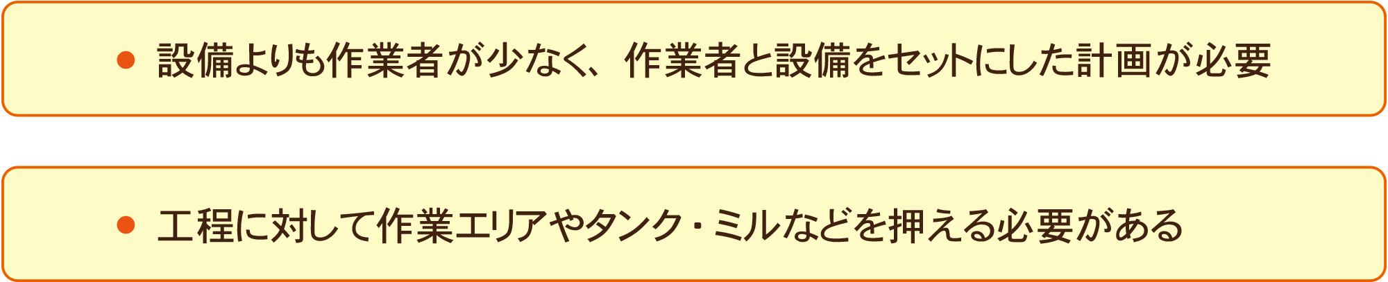 integration_2