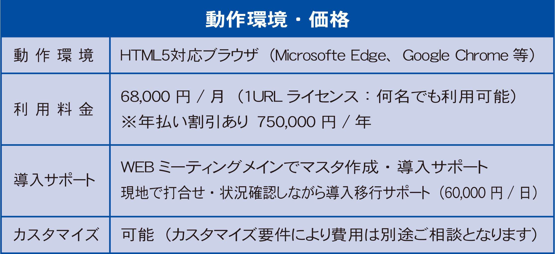 webschedule_34